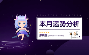 2023年12月摩羯座运势-神算网(摩羯座2020年12月23号运势)