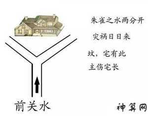 住宅风水吉凶论断(住宅风水吉凶论断大全)
