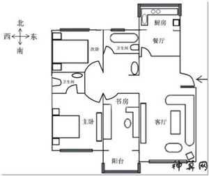 室内结构风水(室内结构风水图解)