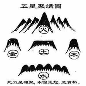 风水山形图解(风水山形图解坟墓)