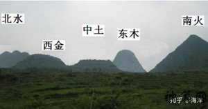 在风水中哪些物品代表金(在风水中哪些物品代表金色)