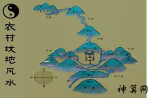 风水知识教程(风水知识教程视频)