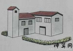 住宅右侧动土和风水