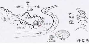 风水中东方代表什么(风水中东方代表什么动物)