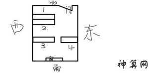 座位风水不好怎么办(座位风水不好怎么破解)