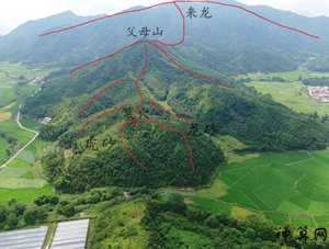 吉祥的风水宝地(吉祥的风水宝地有哪些)