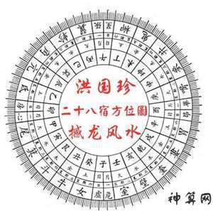 风水的风怎么写(风水的风字怎么写)