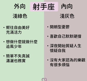 研究星座的某某某准不准(研究星座的某某某准不准)