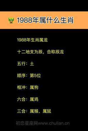 88年一月三十号属什么生肖(88年一月三十号属什么生肖呢)