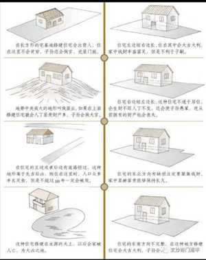阳宅风水化煞图解(阳宅风水化煞图解一一星座河)