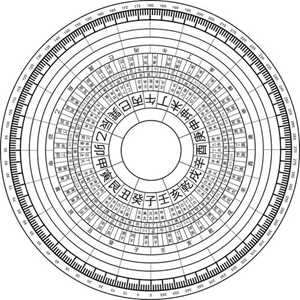 下载一个罗盘风水罗盘(下载一个罗盘风水罗盘罗庚盘)