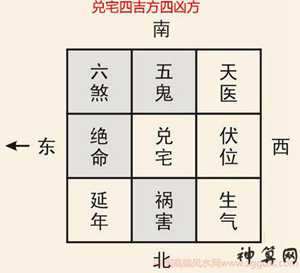 风水哪个门派准(风水哪个门派最准)