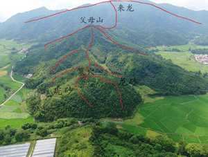 风水的哪里好(风水哪里最好)
