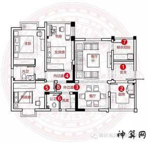 方格顶风水(方格顶子装修效果图)