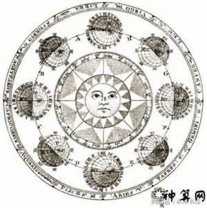 巴比伦占星运势(巴比伦占星运势查询)
