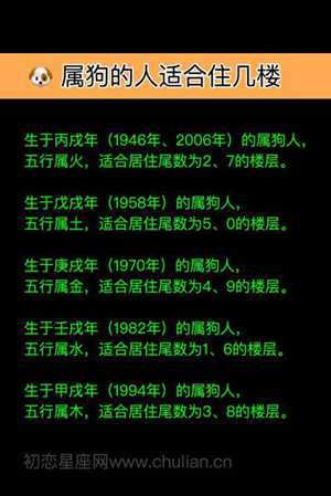 属猴的住几楼风水最好(属猴的住几楼风水最好吉利)