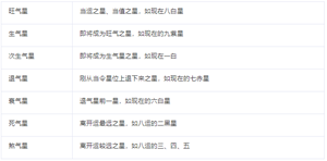 玄空风水数字表示什么-神算网(玄空风水中的数字怎么解释)