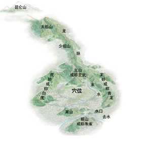 风水宝地示意图(风水宝地示意图片)