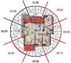 自建房屋(自建房屋安全鉴定找哪个部门)
