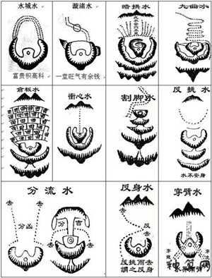 三元风水名墓图解(三元风水名墓图解大全)