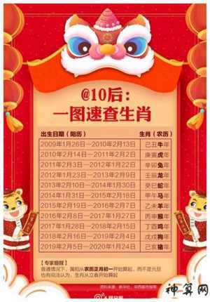 2021年这些生肖容易中大奖(2021年这些生肖容易中大奖吗)