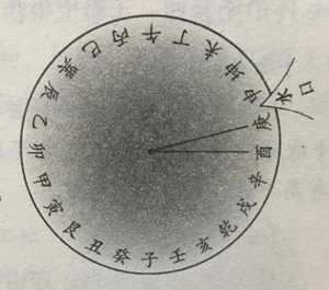 酉山卯向风水(酉山卯向风水详解)