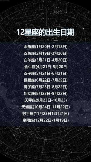 星座怎么看阴历还是阳历(怎么查自己的上升星座和月亮星座)