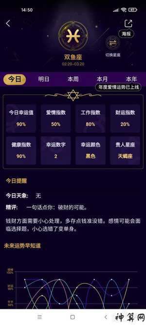 星座风水运势(星座风水运势查询)