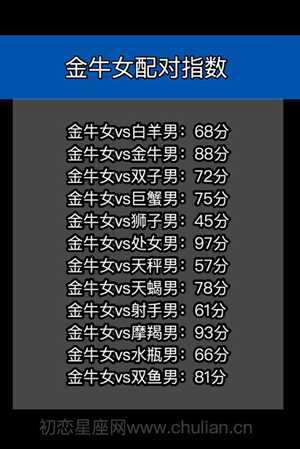 12星座配对情侣男配女-神算网(12星座情侣配对表)
