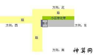 路冲大门口风水好吗(路冲大门口好不好)