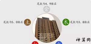14号楼4层风水好吗(14号楼4楼好不好)