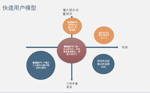 测测星座官网是怎么测星座的(测测星座网页)