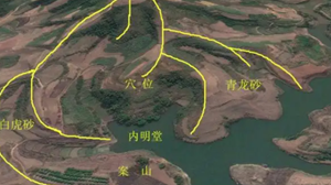 九宫飞星口诀(九宫飞星在风水学中应用)