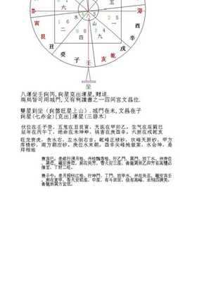 玄空风水阳宅化解-神算网(玄空阳宅风水详解)