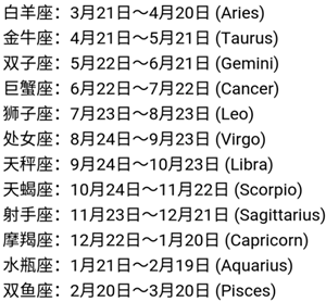 4月28日阳历是什么星座(4月28日阳历是什么星座啊)
