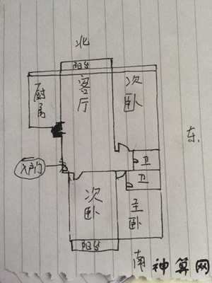 厨房有一墙后面是电梯风水(房子厨房墙后是电梯好不好)