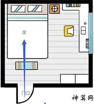 寝室门风水禁忌(寝室门风水禁忌有哪些)