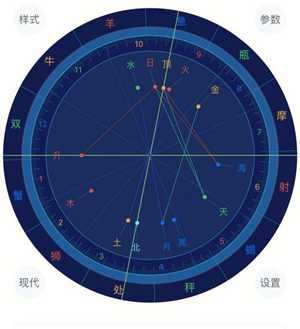 免费星盘测算(免费星盘测算分析)