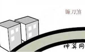 住宅风水车煞气化解(住宅风水车煞气化解方法)