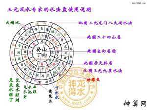 风水十三种水法(风水十三种水法图解)