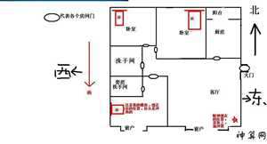 大厅财神风水(大厅财神风水摆放位置)