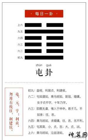 屯卦的风水怎讲(屯卦好不好)