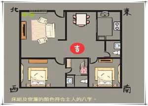 左边房子高家居风水(左边房子高家居风水好吗)