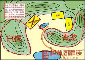 怎样看地形风水图(怎样看地形风水图片)