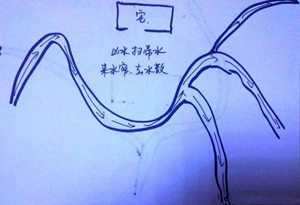 怎样风水逆水能速发(逆水风水速发有多快)