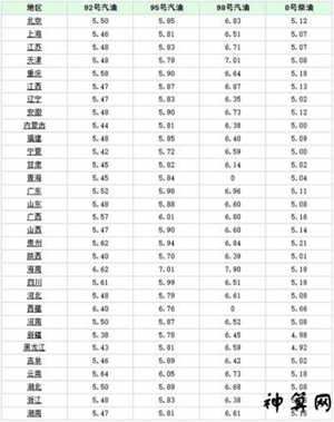 水瓶女5月20日运势