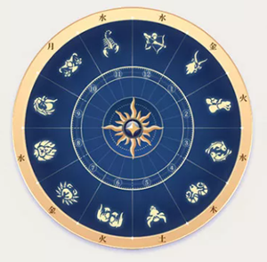 星座上升星座查询(星座上升星座查询)