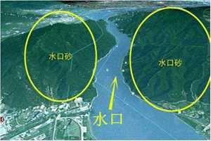 怎样确定风水水口方位(怎样确定风水水口方位图解)