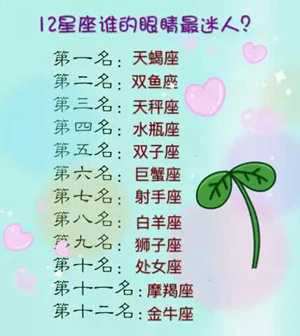 十二星座谁有双眼皮(近视眼手术大概需要多少钱)