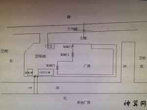 长房属于风水那条(长房风水上是什么意思)
